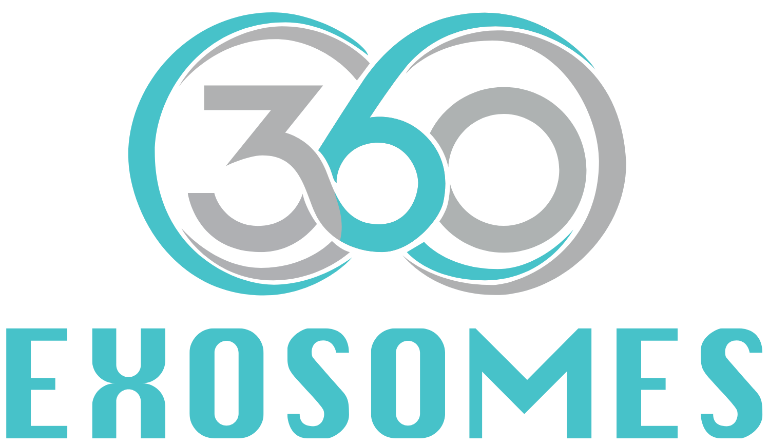 360 Exosomes